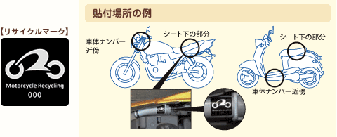 二輪車（バイク）のリサイクルの画像