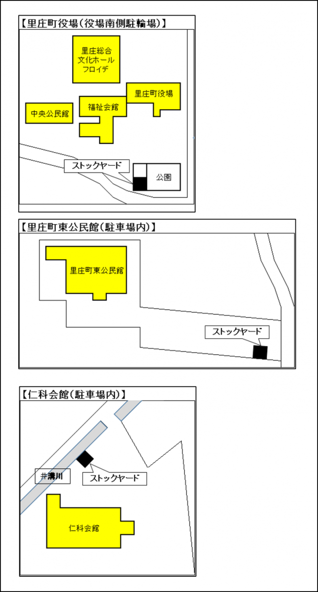 ストックヤード配置図