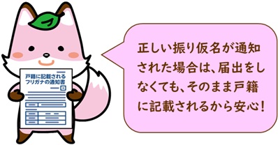 こせきつね