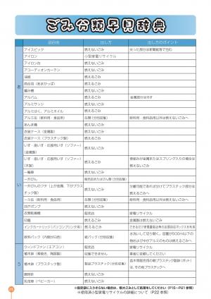 ごみ分類早見辞典