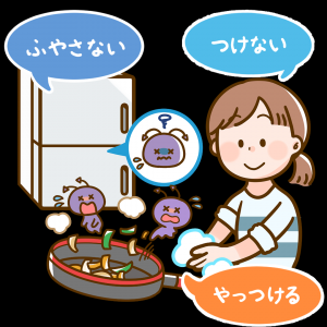 食中毒予防