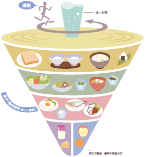 農林水産省　