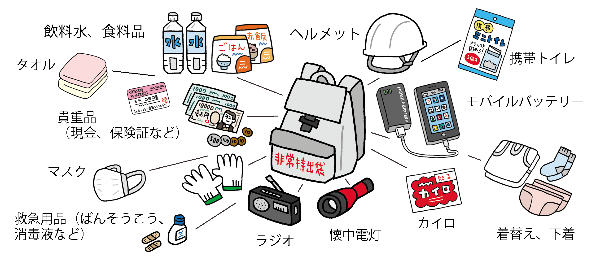 防災バッグ
