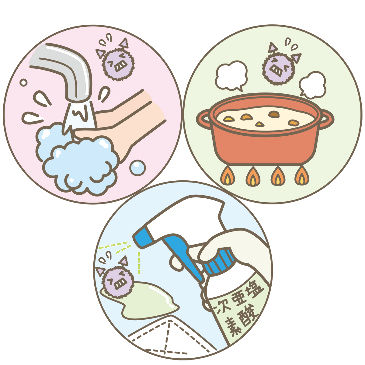 ノロウイルス感染予防