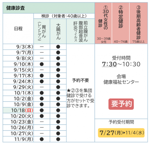 R8集団けん診日程