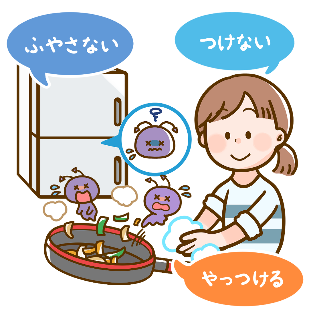 食中毒予防